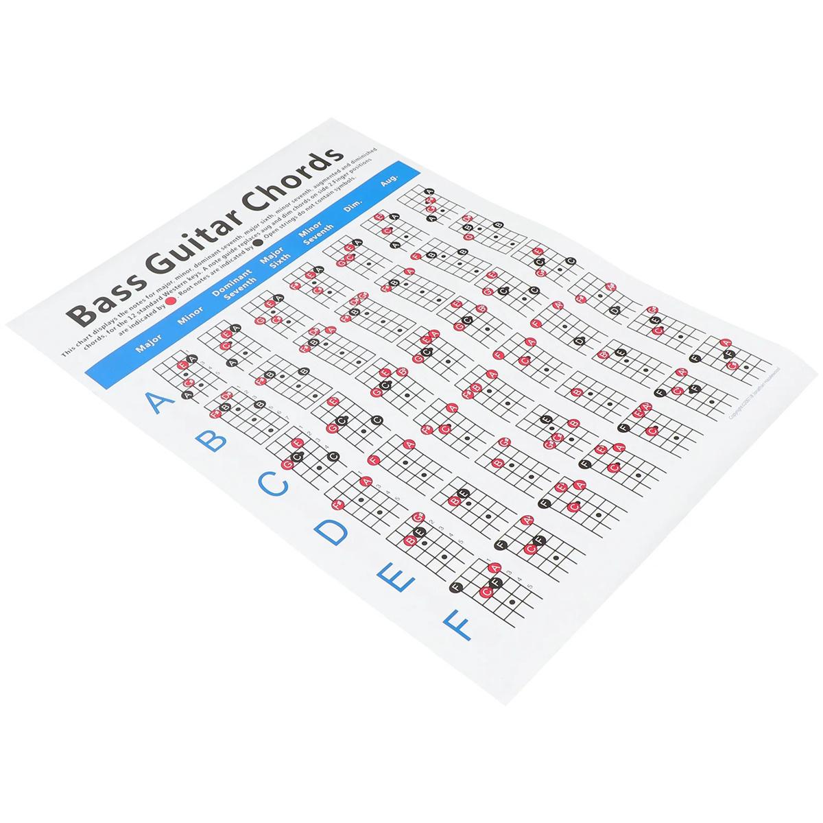Miwayer Guitar Chord Practice Chart Music Score Ukulele Electric Bass Chord Diagram Students Learning Fingering Poster