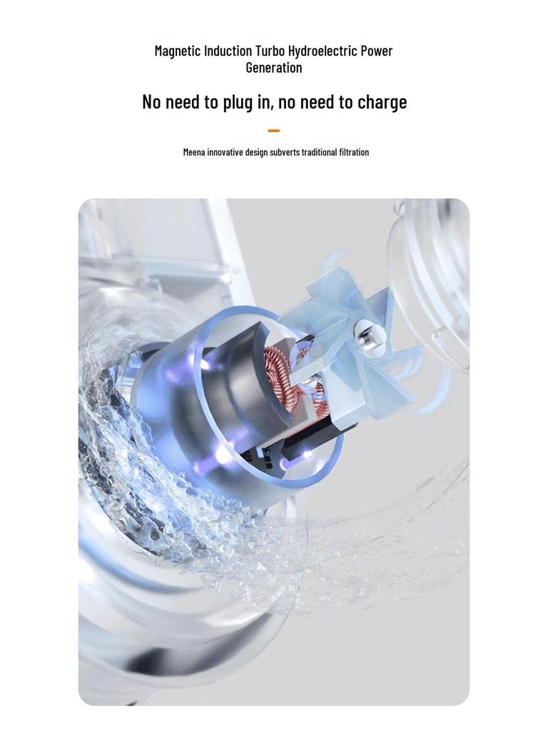 Smart Digital Faucet Water Purifier & Scale Inhibitor - Tap Filter for Kitchen & Bathroom, Detachable & Washable.