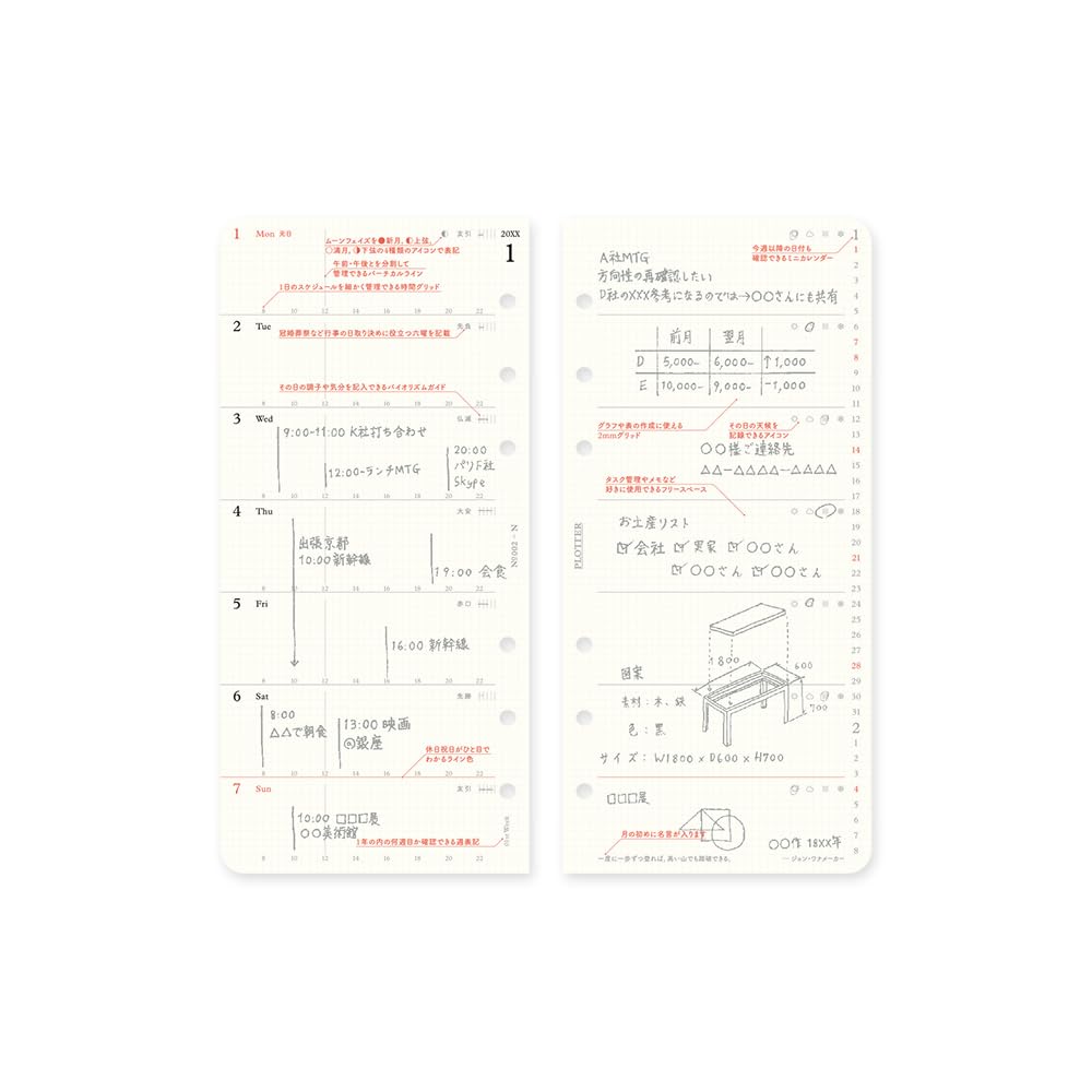 PLOTTER System Notebook Refill 2026 Narrow Weekly Left 77718175 (Starts January 2026)
