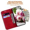 Cover per smartphone – Cover a portafoglio