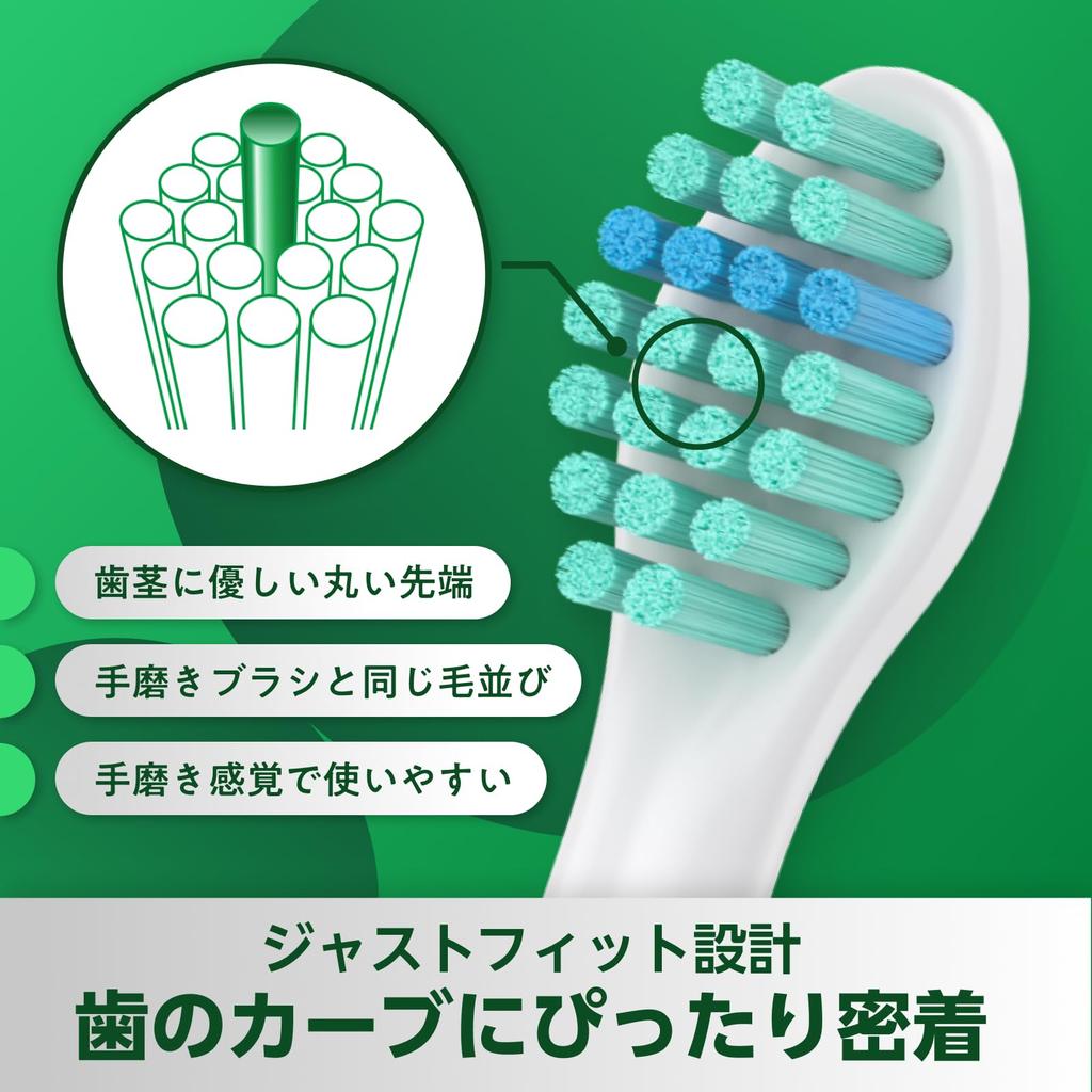 Now available at dental clinics in Brushmo Compatible Brushes for Philips Sonicare Electric Basic Mini Pack of 8 Tokyo Toothbrushes, Size,