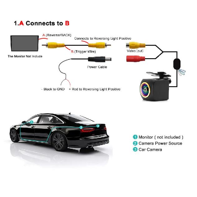 QMKJ AHD CVBS 1080P Full HD 180 Degree Wide Angle Reversing Image Camera Night Vision Golden Fisheye Len Car Rear View Camera