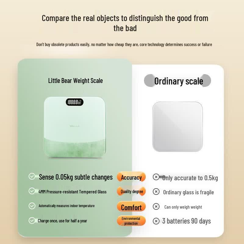 Bear Smart Digital Body Fat Scale (CN version)