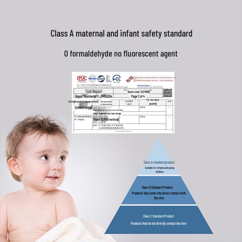 Mengjie Siyu Pro Silk & Australian Wool All-Season Duo Duvet