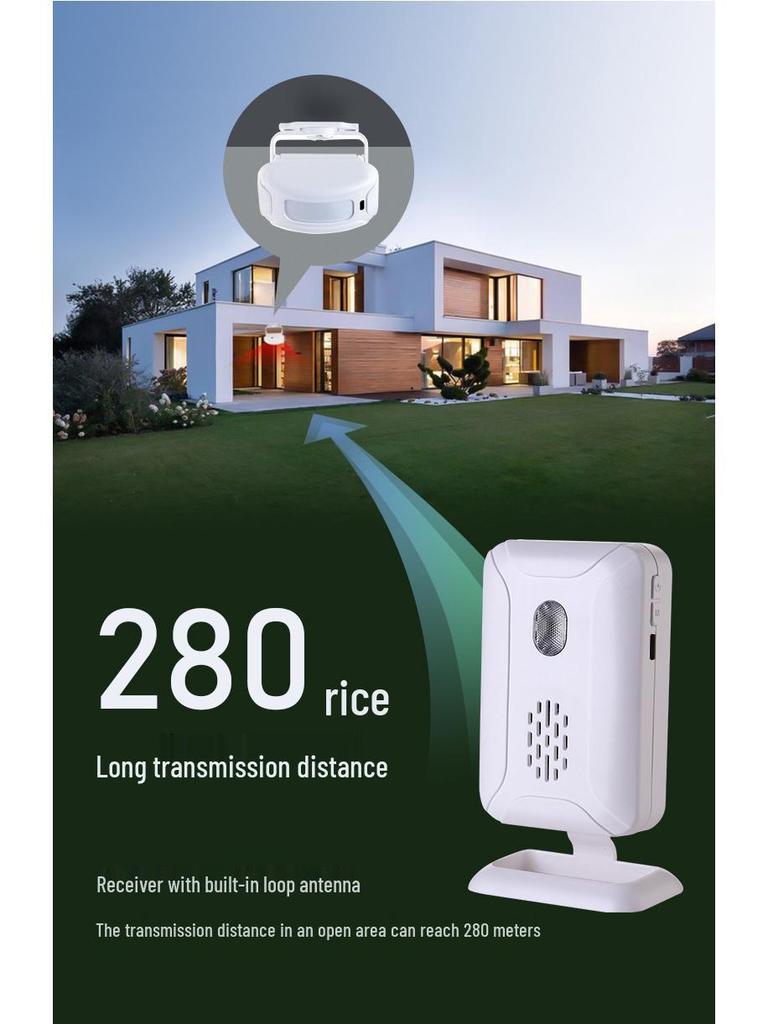 Wireless Infrared Motion Sensor Voice Welcomer