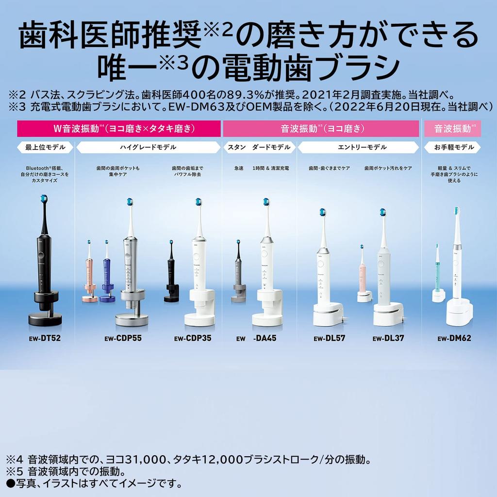 Panasonic Elektrický zubní kartáček Dolts růžový EW-CDP55-P