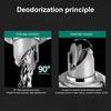 Floor Drain Double Filter Design Anti-odor Anti-blocking Drainage Insert Drain Plug Hair Catcher Floor Drainer Home Supply