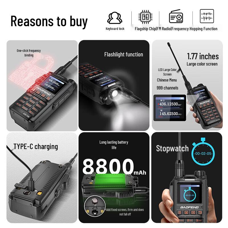 

BAOFENG UV18 Long-Range Dual-Band Walkie-Talkie (CN version)