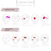24/30PCS Reusable 3D Effect False Nail Pink Bow Glitter Fake Nail Full Cover Green Ripple Press on Nails for Women Girl