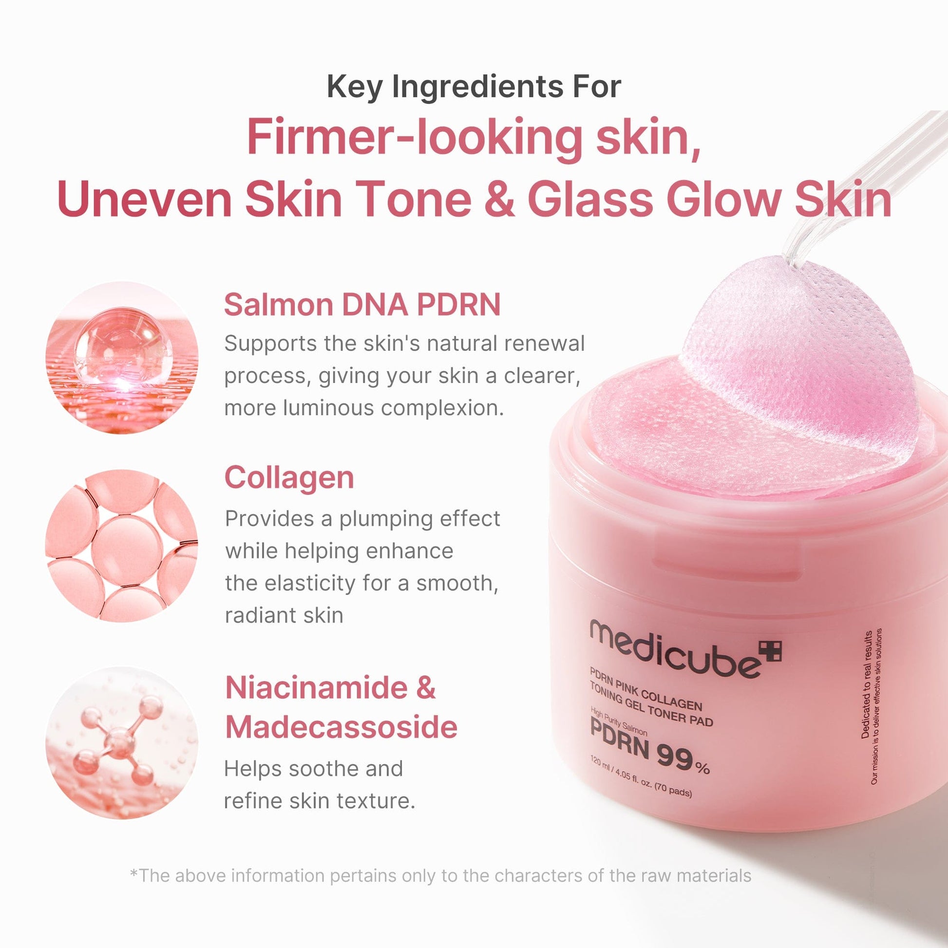 PDRN Pink Collagen Toning Gel Toner Pad 70 ea