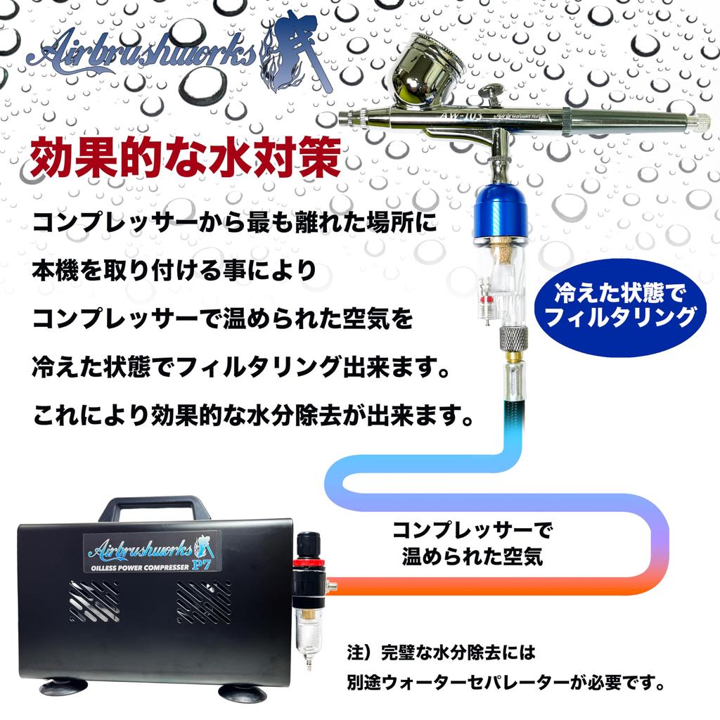 Airbrush Grip Water Drain Airbrush Drain Dust Drain Removal [Airbrush Works] AW-016 Filter, Filter, Filter, Filter, Removal,