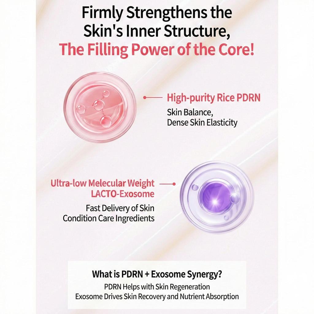 I.LO:VE Hexarion Rice PDRN Core Fit Ampoule Cream 50ml & Bubble Skin Booster 140ml (7 Options)