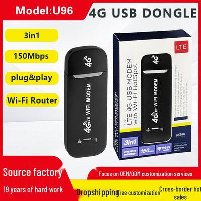 Rete – Modem e router