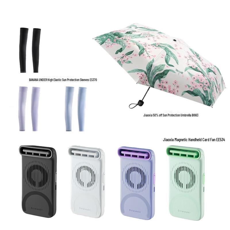 Beneunder Sun Protection Gift Set