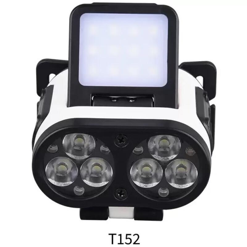 

Rechargeable LED Headlamp