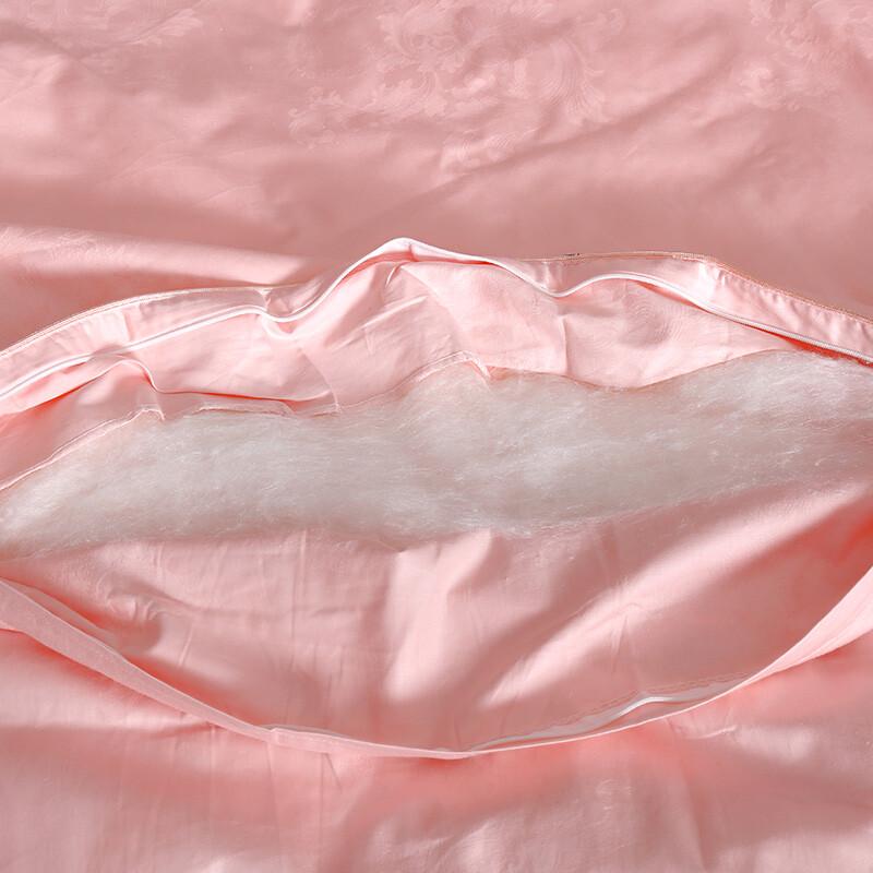 Beiji Rong Meina All-Season Mulberry Silk Duvet Set