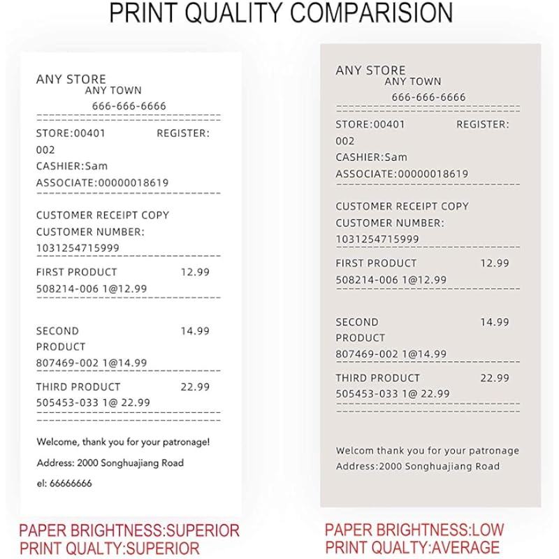 True-Ally 79MM X 50 Mtr (3 Inch) (55 GSM) Thermal Paper Roll Ideal for Billing, POS Machine (TA-POS7950) (Pack of 10 Rol