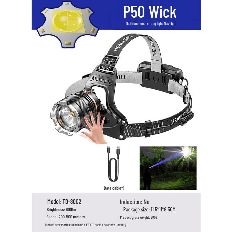 

Акумуляторний надяскравий світлодіодний налобний ліхтар з тривалим часом роботи батареї для активного відпочинку, риболовлі та гірничих робіт