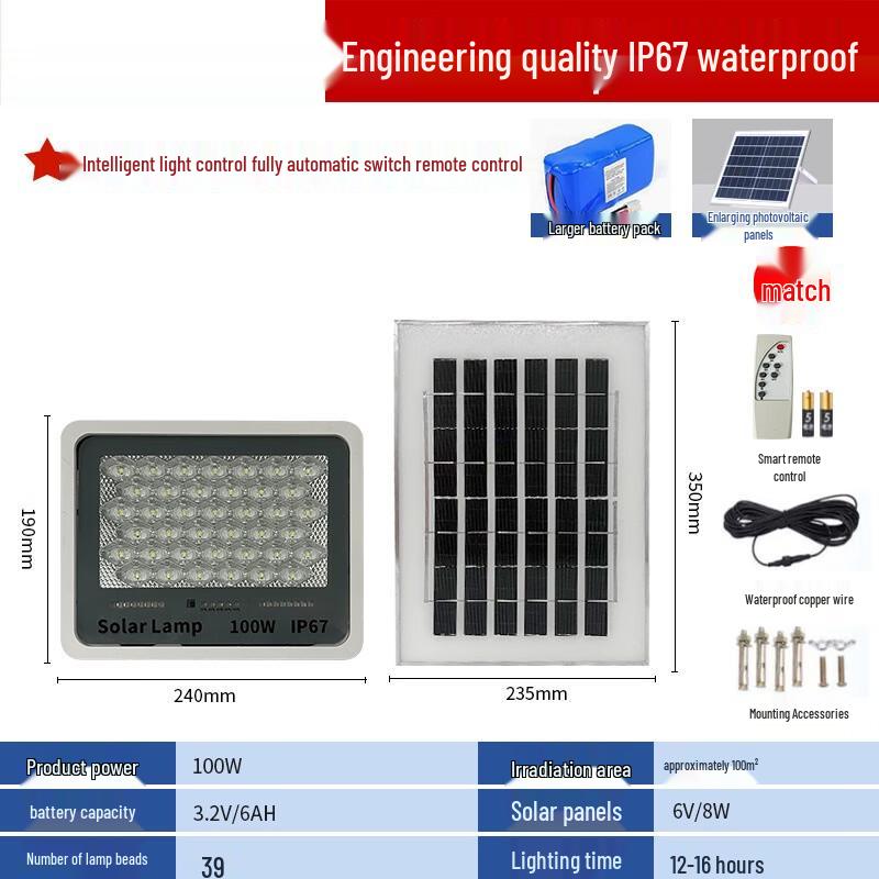 UOSU Outdoor Solar Flood Light