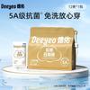DeYou Disposable Travel Underwear for Women