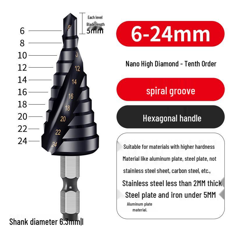 Cobalt Multifunctional Step Drill Bit for Hard Metals and Stainless Steel
