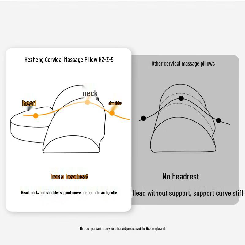 Hezheng HZ-Z5 Neck and Shoulder Massage Pillow