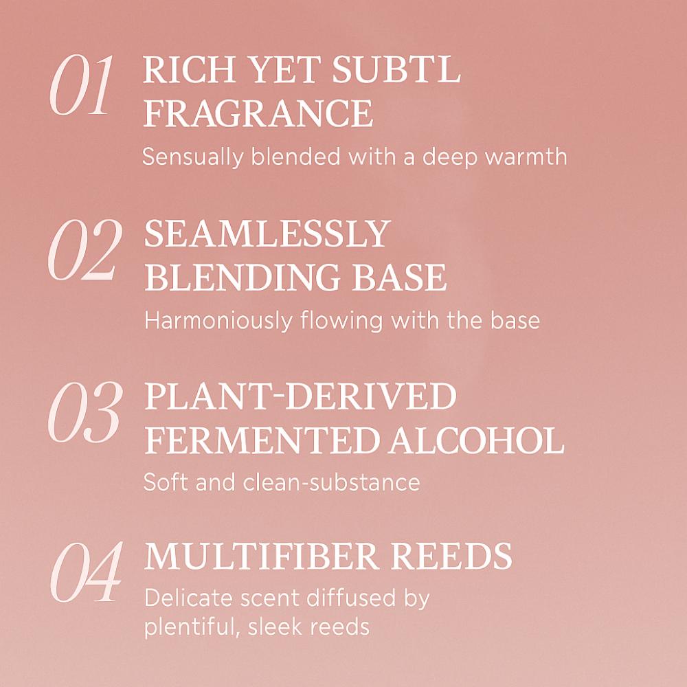 Bouquet Garni "Rose Garden" Perfume Diffuser – Premium, Long-Lasting Fragrance for Luxurious Ambiance