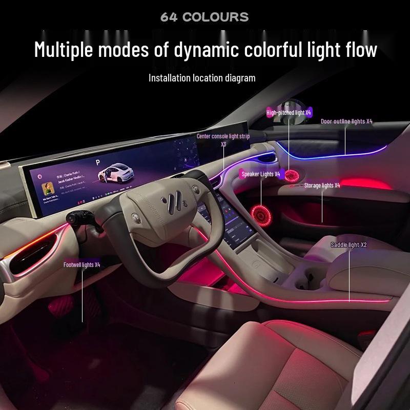Dynamic Interior Ambient Lights for ZEEKR LS6/L6/LS7 with Original Screen Control
