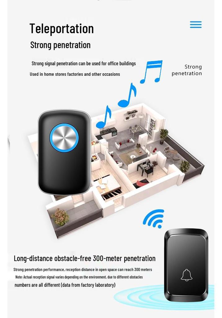 Smart Waterproof Wireless Doorbell: Long-Range, Two-in-Four Design, Remote Control, Ideal for Home Use