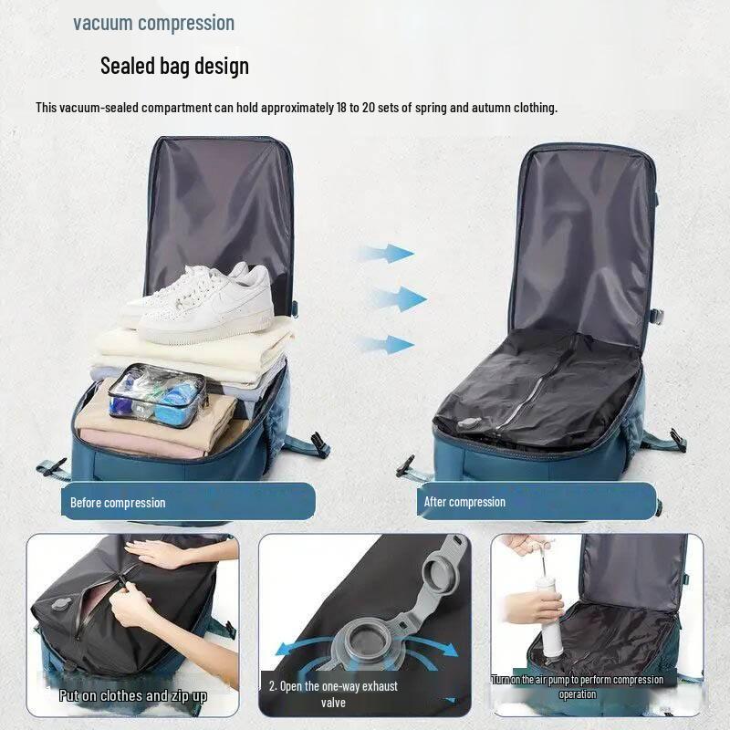 Versatile Unisex Large Capacity Laptop Backpack with Multi-Layer Storage & Compressible Vacuum Bag
