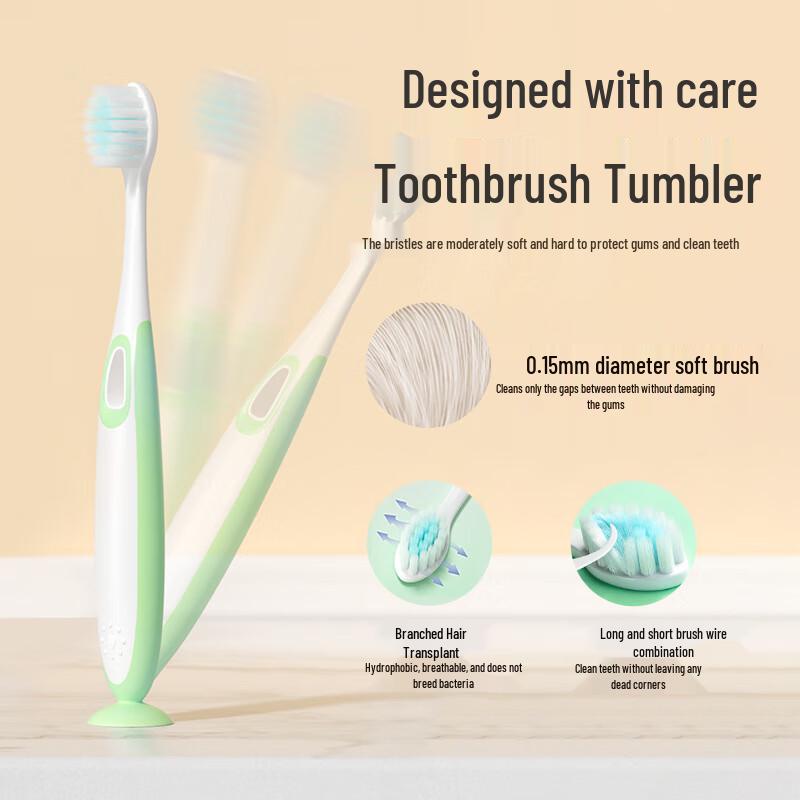 Frog Prince Kids Dental Care Set