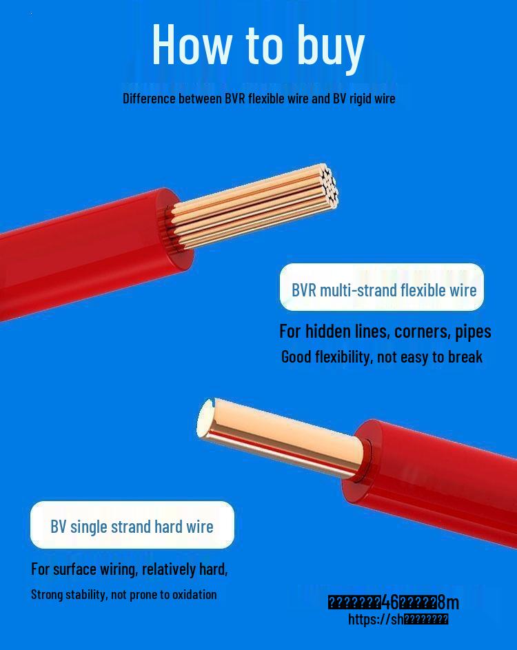 Multi-core BVR Cable - 1.5-6 Sq Mm, Pure Copper, Flame Retardant, Flexible, National Standard