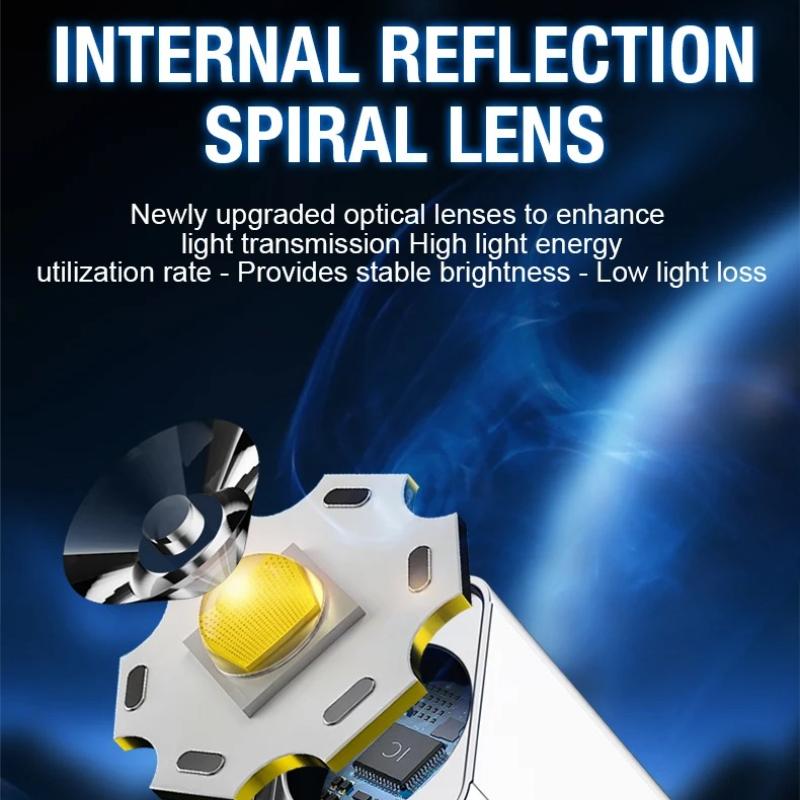 LED Headlamp Head Flashlight For Adults Removable Ear Hook Headlight Rechargeable Head Lights Waterproof With 3 Lighting Modes