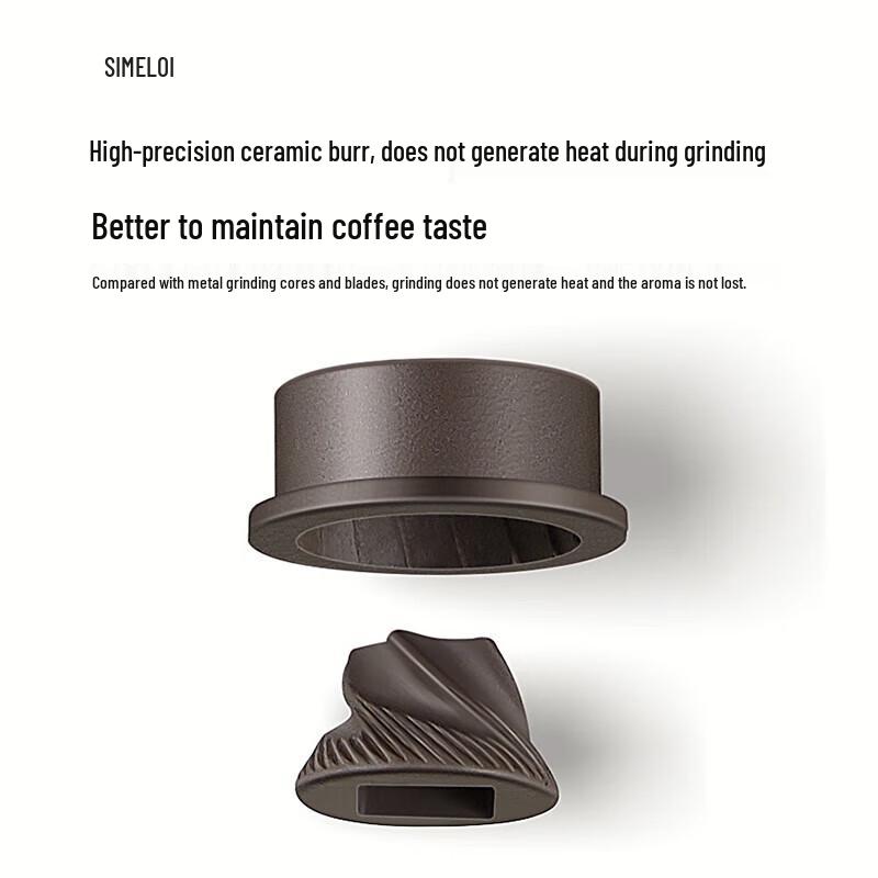SIMELO Portable Automatic Electric Coffee Grinder