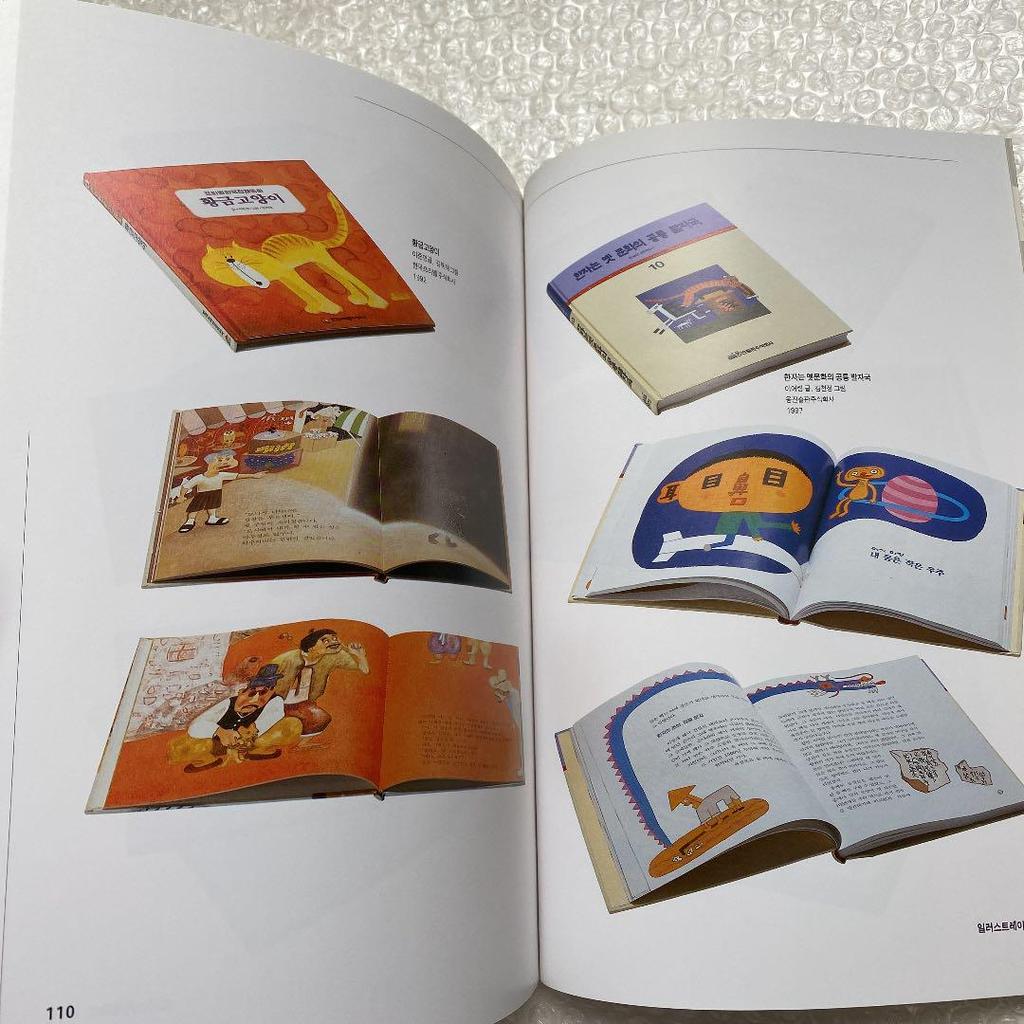 [USED] Price Reduced! Catalog Not for Sale Publication Communication and Design World Ventilation Museum Collection