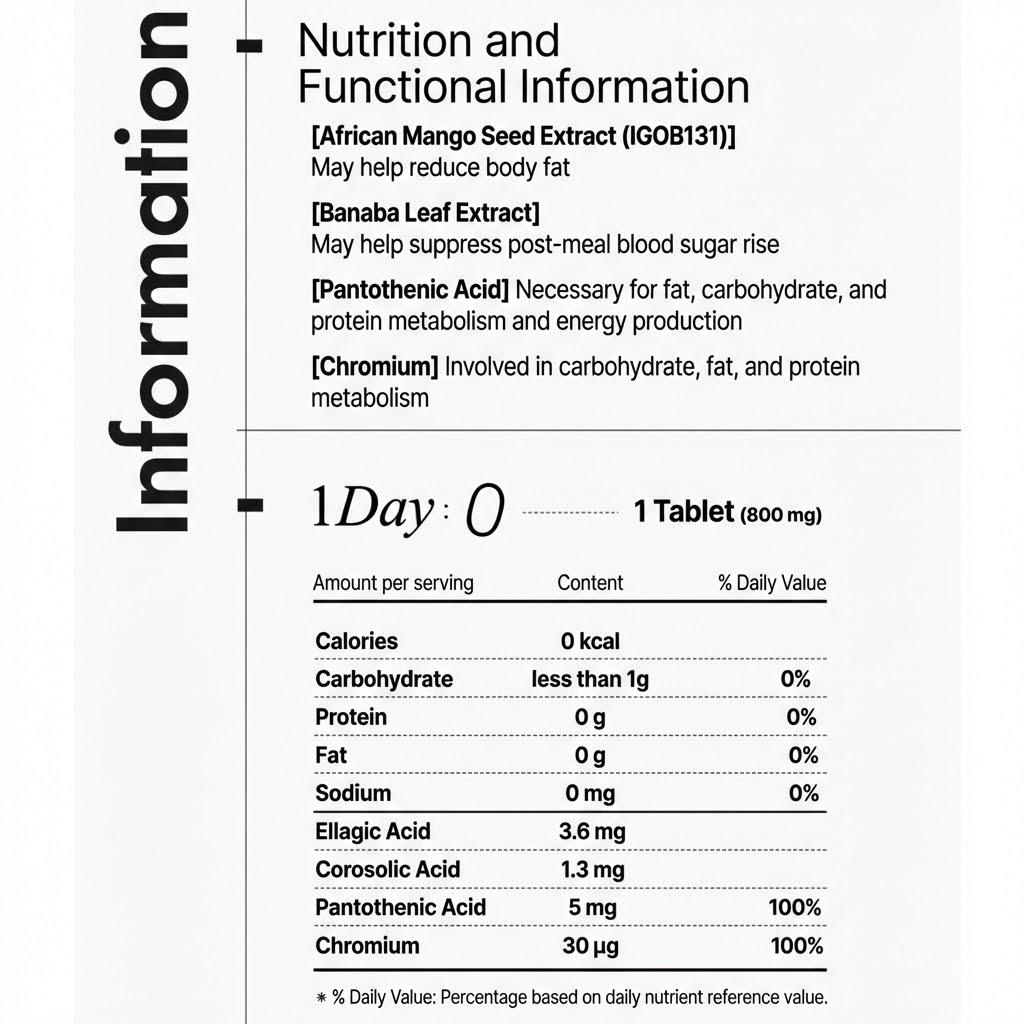 [AGHEALTH] Dieta odchudzająca obniżająca poziom cukru we krwi 28 tabletek (4 tygodnie warte) [Pochodzenie: Indie]