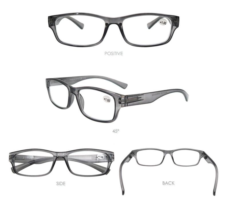 

Очки для чтения мужские и женские прямоугольные прочные очки для чтения с гибким пружинным шарниром, четкий обзор, увеличение от +0,5 до +5,0 +50 серый