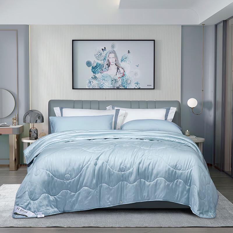 

FUANNA Tencel Lyocell Antibacterial Summer Quilt