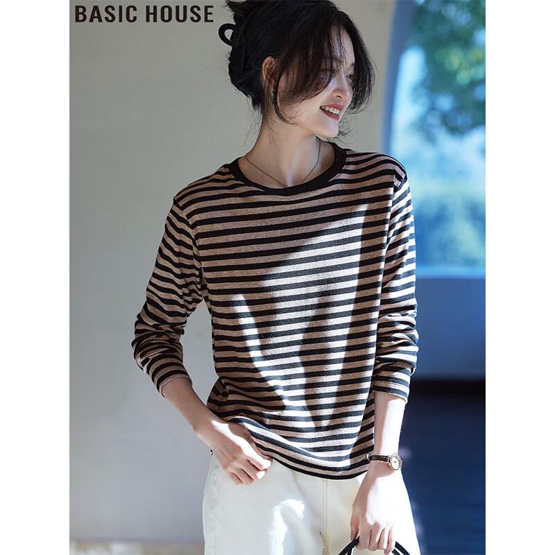 Базовая полосатая женская футболка с длинным рукавом Basic House M