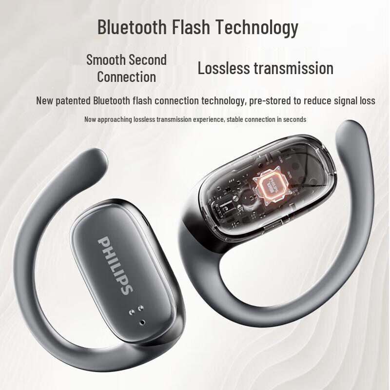 Philips TAT3708 Open-Ear Bone Conduction Sports Bluetooth Earphones