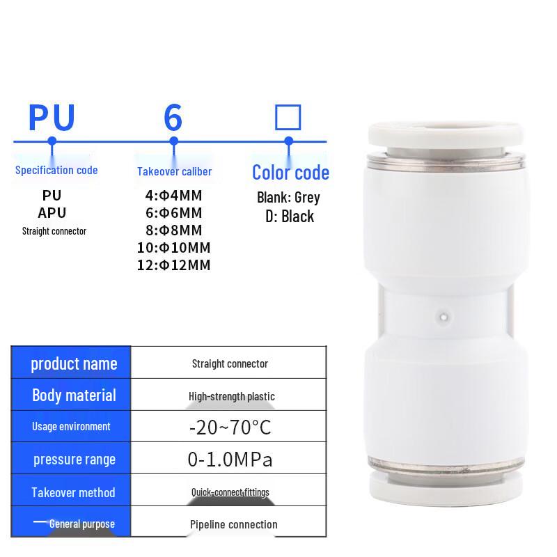 Pneumatic Two-Way Quick Connect Fittings