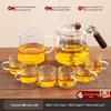 Yuluo Thickened Glass Tea Set