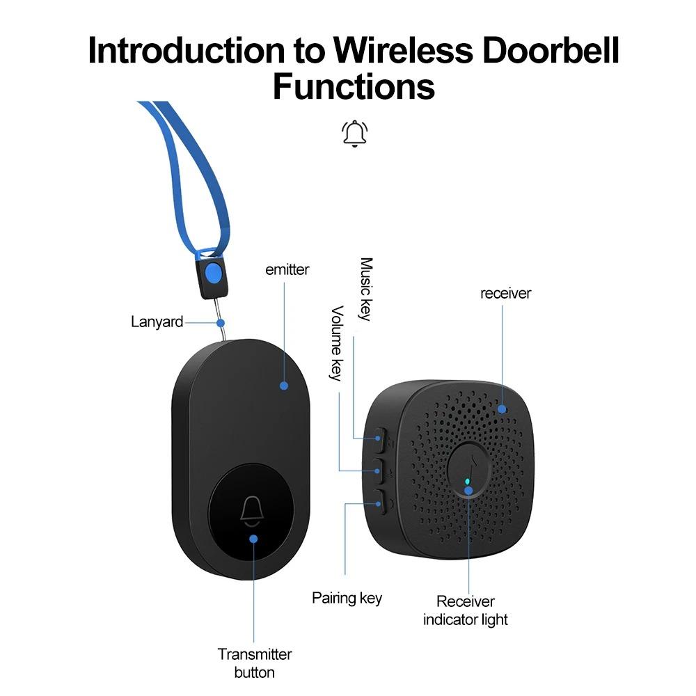 USB Wireless Doorbell Smart Welcome Door Bell Three-speed Volume 38 Songs Melodies Doorbell for Home Bed Call Emergent Call