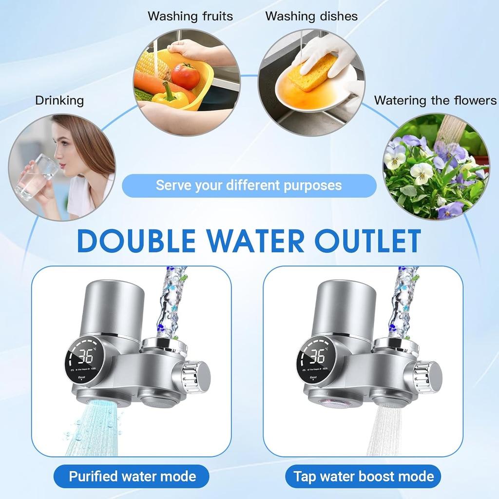 Water Filter Tap with LED Display, Water Filter Drinking Water for Kitchen, Removes Chlorine, Heavy Metals and Bad Taste, Limescale Filter