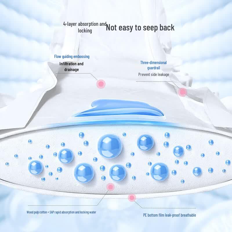 Matern'ella Postpartum Maternity Pads