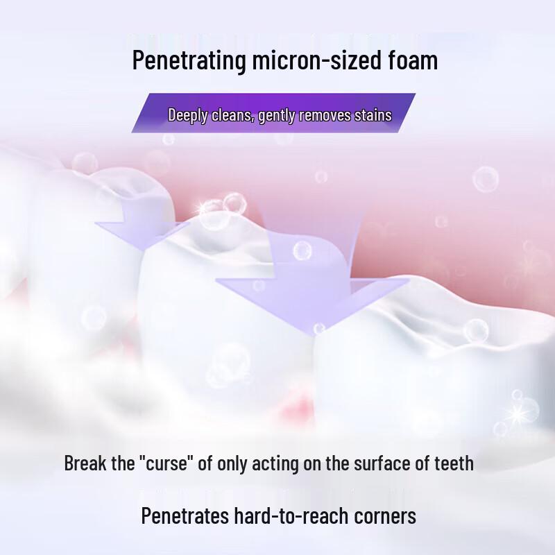 Saky Smart Whitening Toothpaste