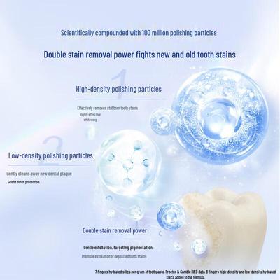 Crest Scented Whitening & Stain Removal Toothpaste