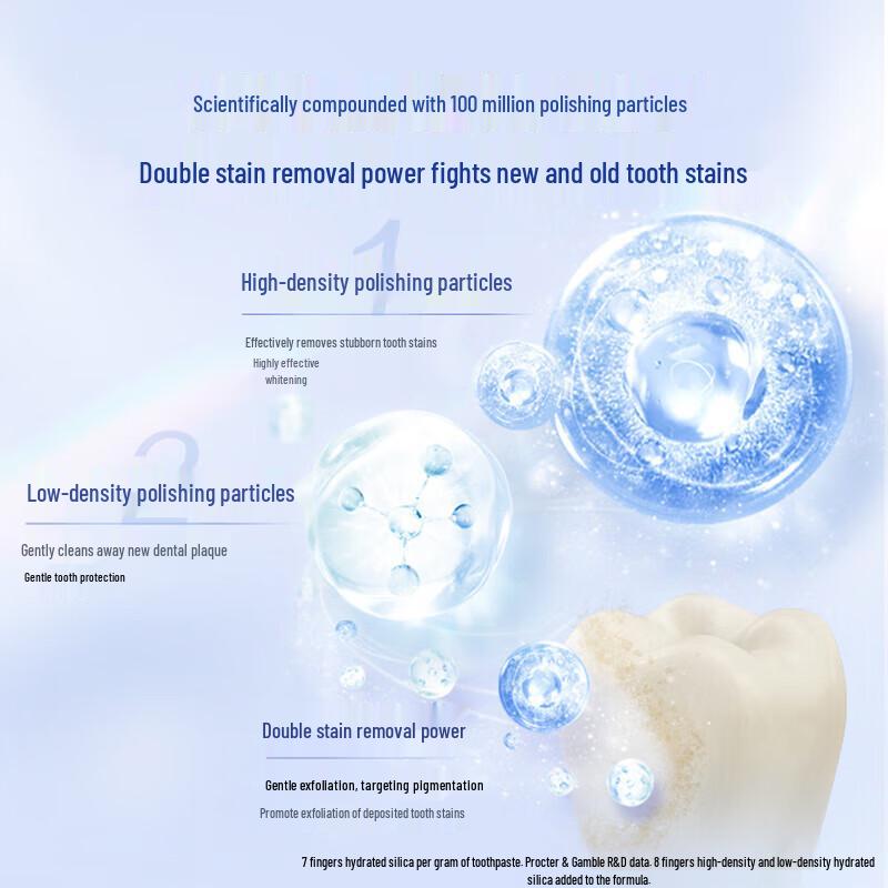 Crest Scented Whitening & Stain Removal Toothpaste