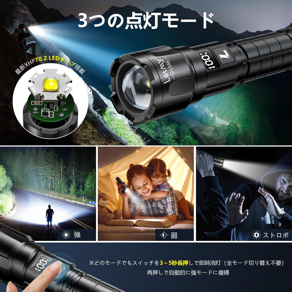 Letmy Leistungsstarke LED-Taschenlampe Neu 6000 P50 mit 2000mAh 18650 Digitalbatterie Aluminium Militärisch Handlich IP65 Perfekt für Outdoor-Aktivitäten wie