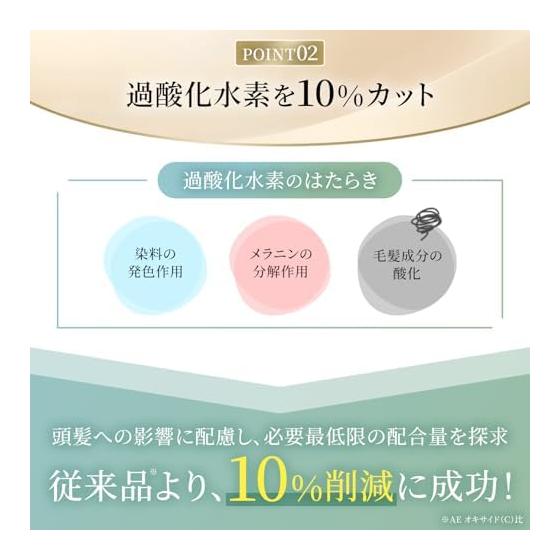 (Gray hair dye) Bigen Lipicolor 2N Brighter, natural brown For those who want to dye their hair frequently Consider the effect on the hair Hoyu